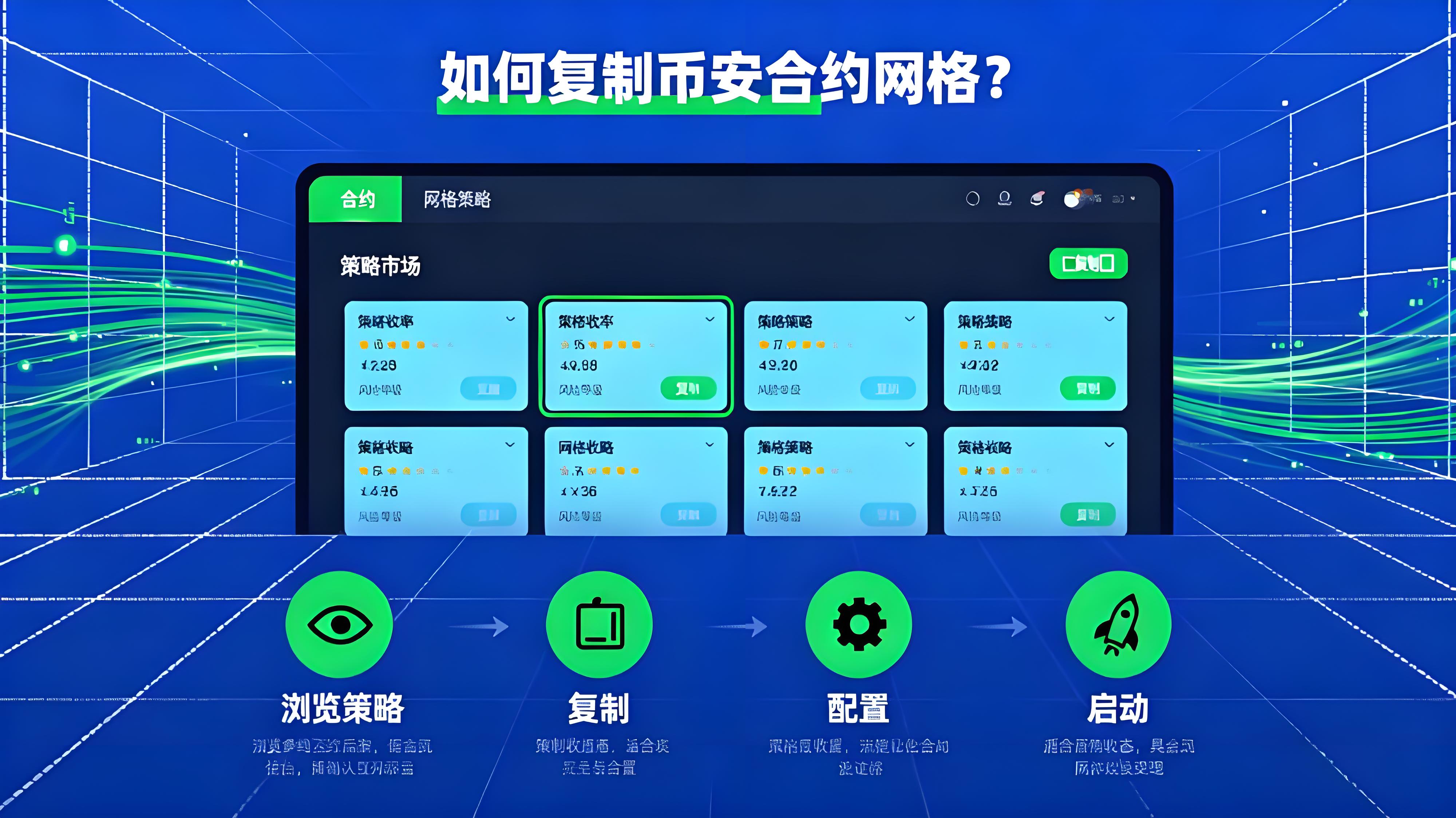 使用币安合约网格有何技巧？