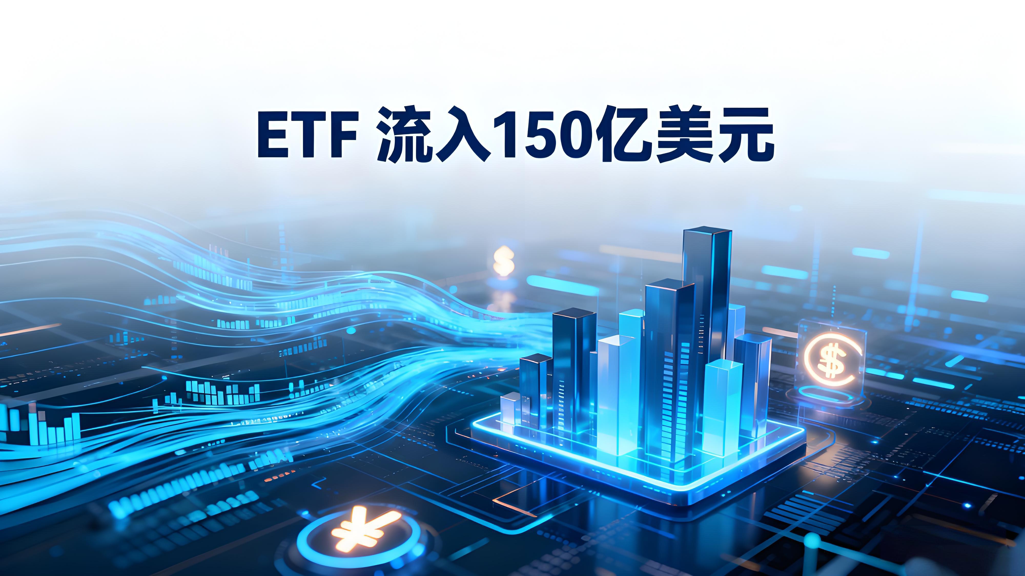 比特幣瘋漲跟買有沒有風險?