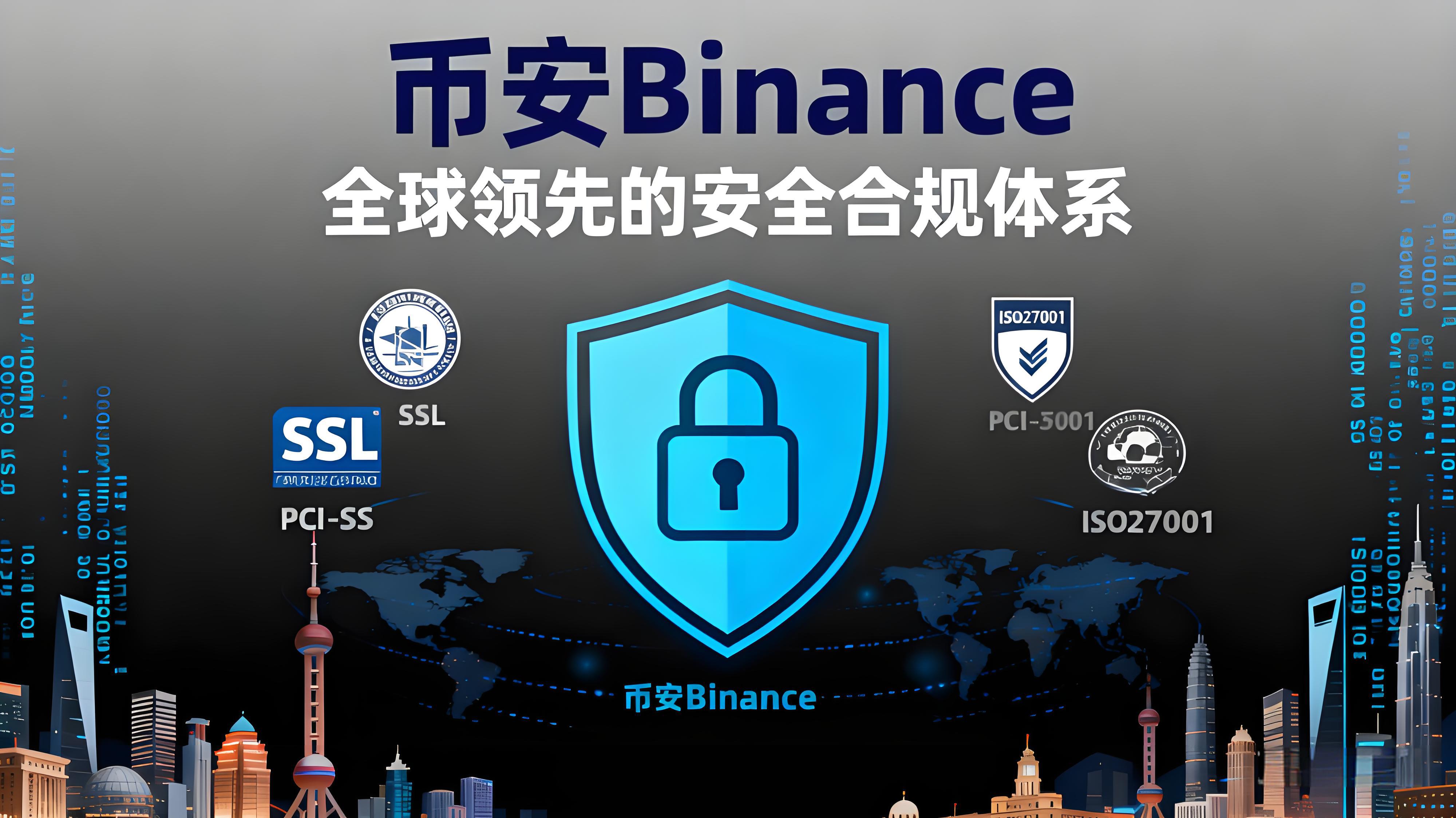 一文讓你讀懂幣安(Binance)！