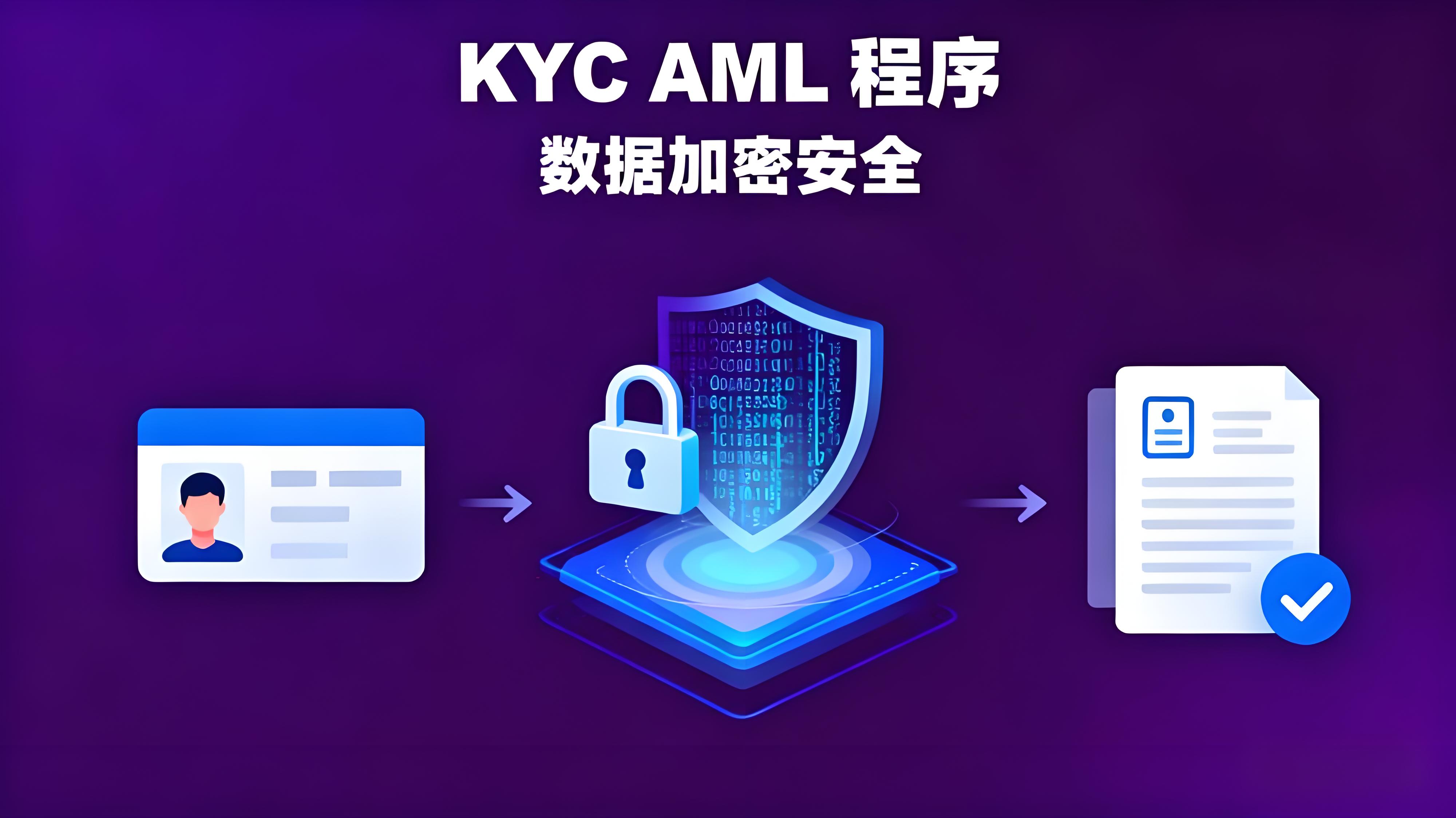 如何貫通幣安核心生態版圖?