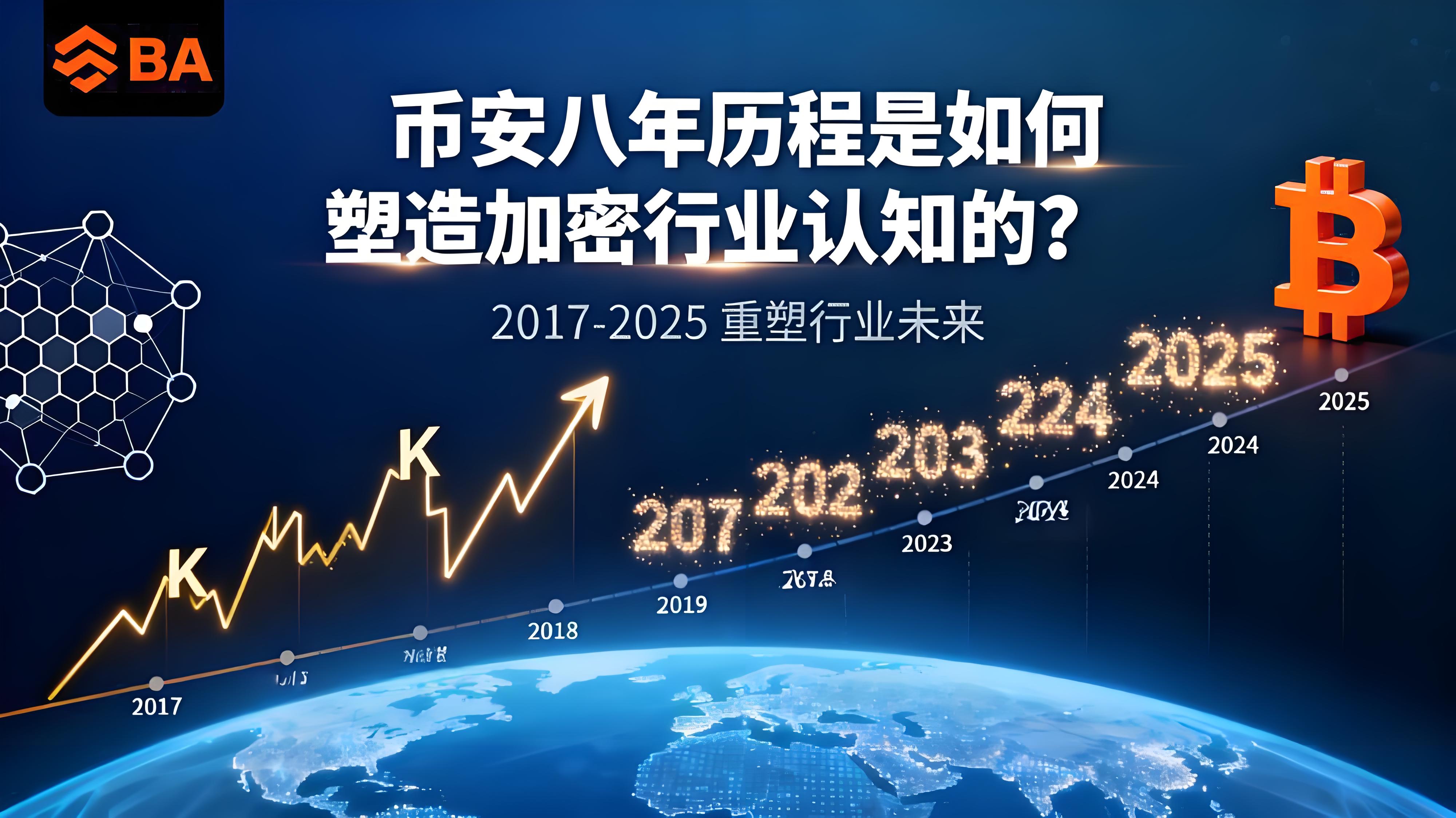 幣安八年曆程是如何佔據加密行業地位的？