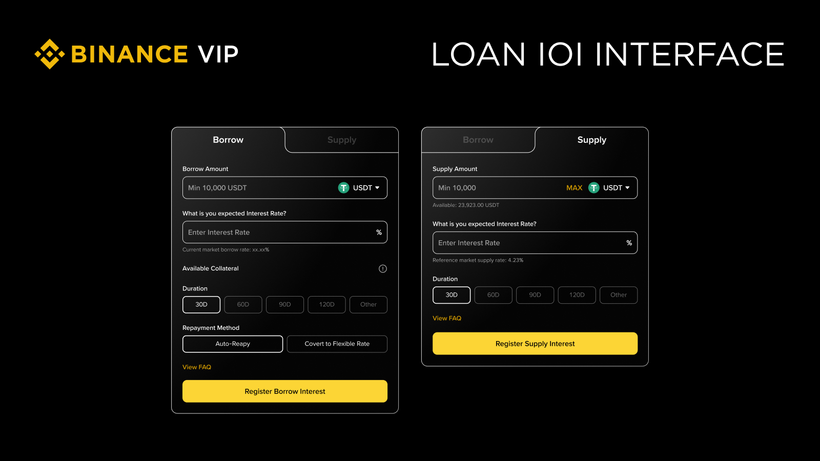 使用幣安IOI功能如何簡便？