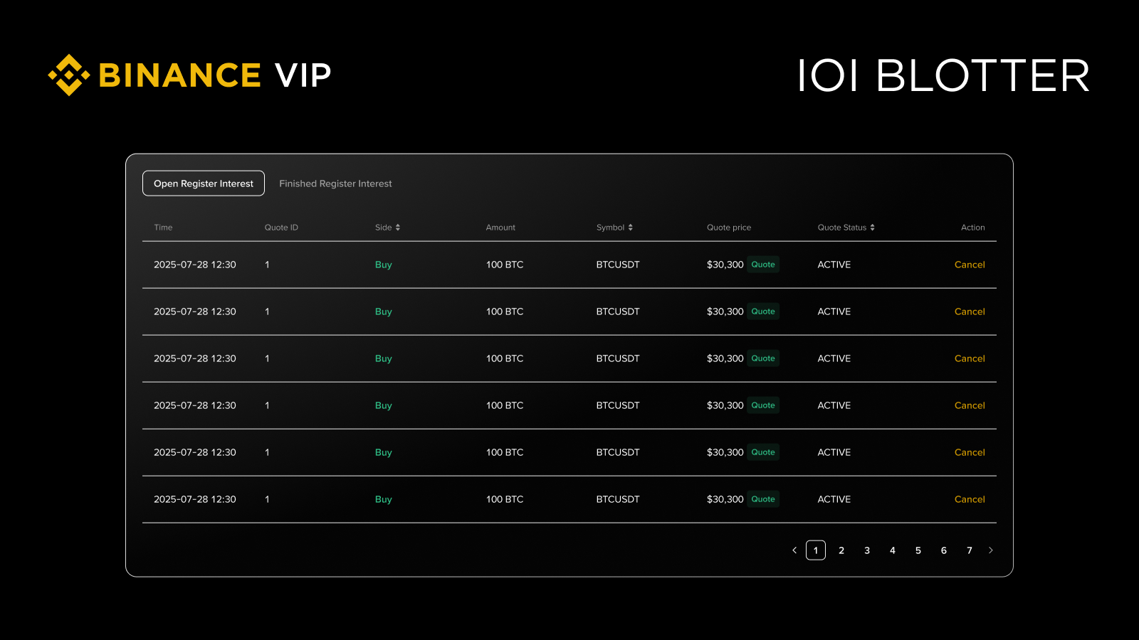使用幣安IOI功能如何簡便？