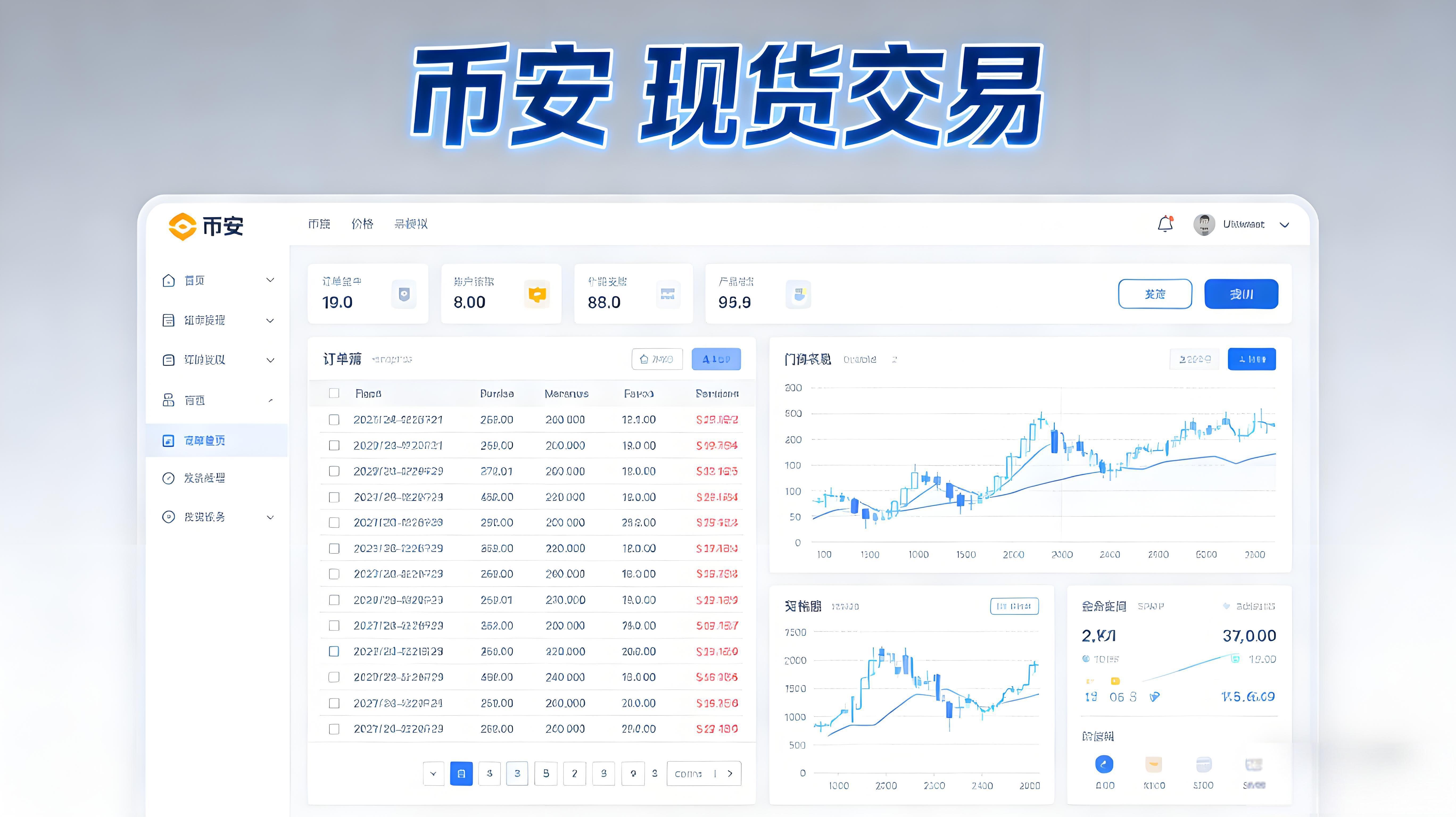 幣安現貨交易有哪些技巧？