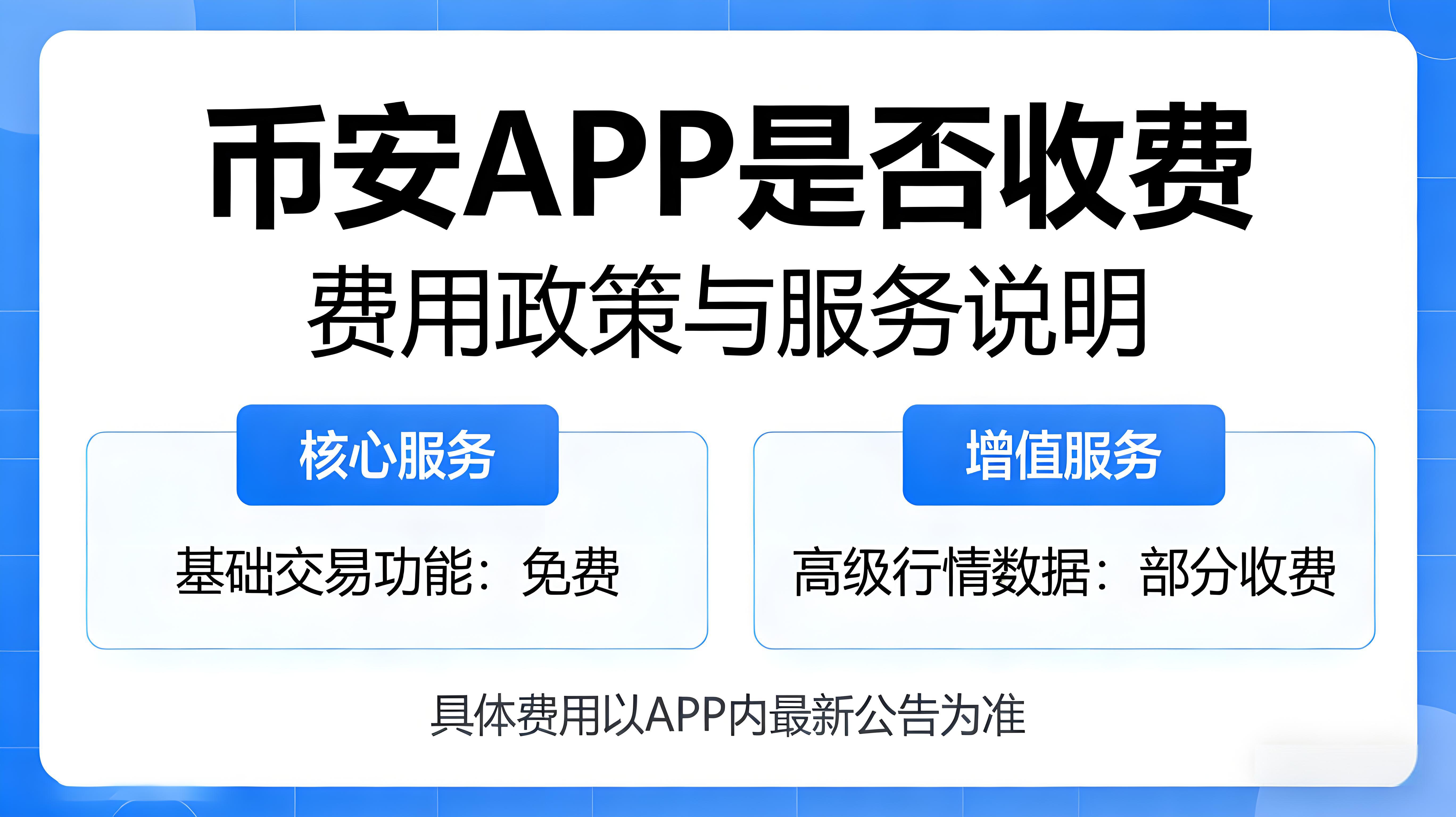 使用幣安APP到底收不收費？