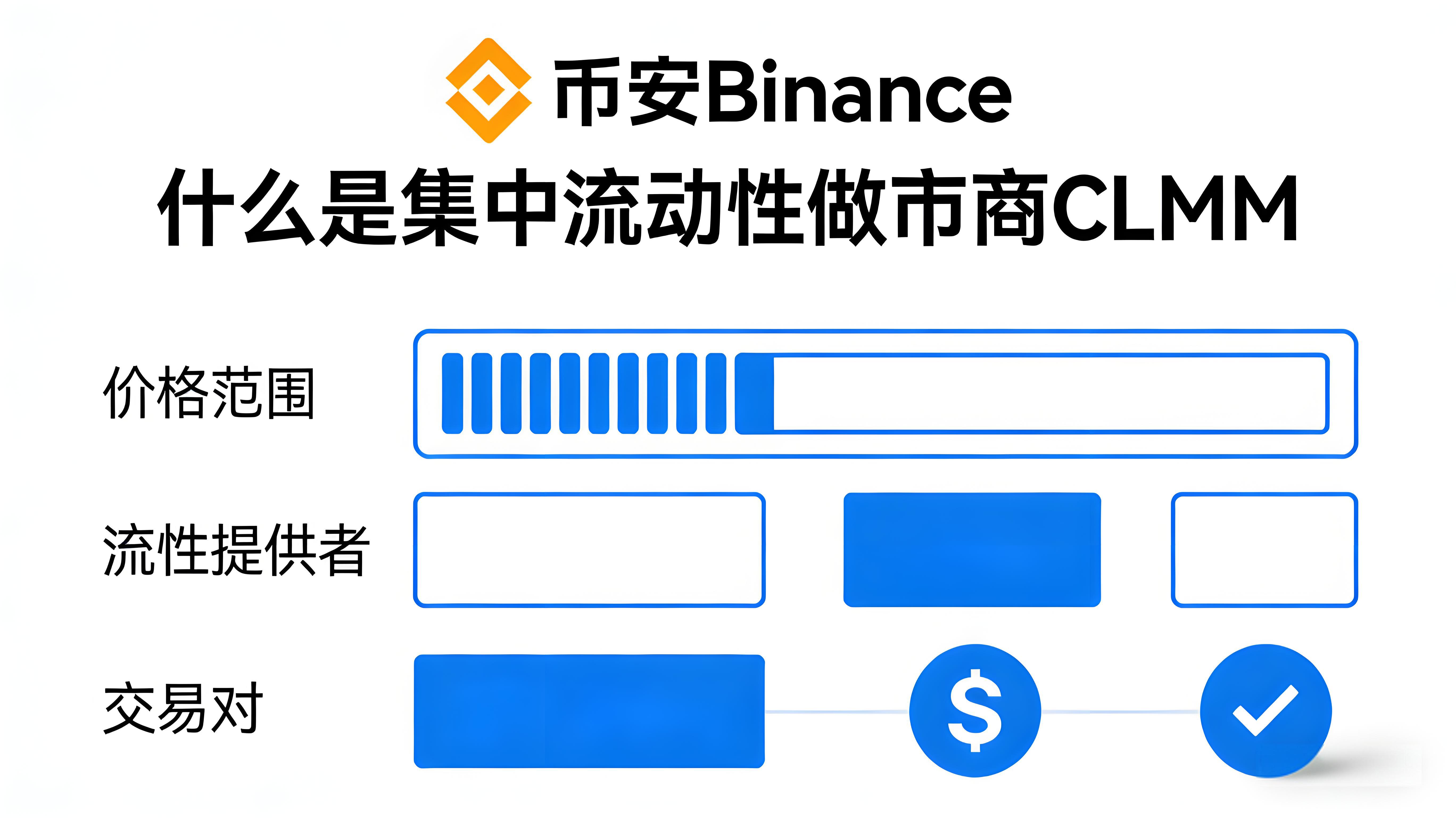 做集中流動性市商CLMM有什麼風險與收益？